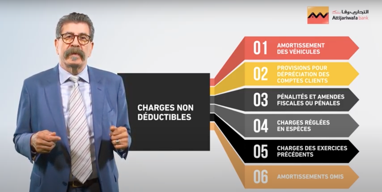 L’impôt sur les sociétés