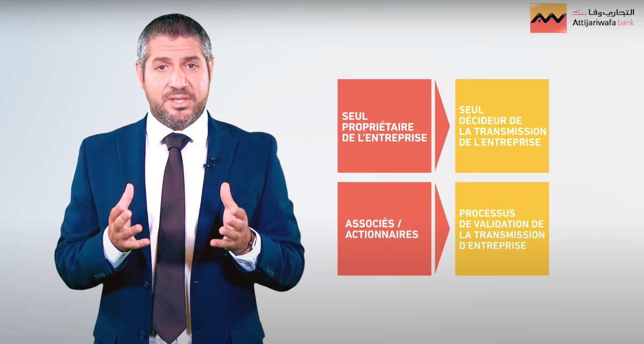 Comprendre_un_projet_transmission_dentreprise